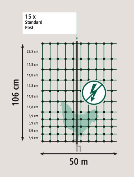 Siatka nieelektryczna dla drobiu Kerbl, 50 m